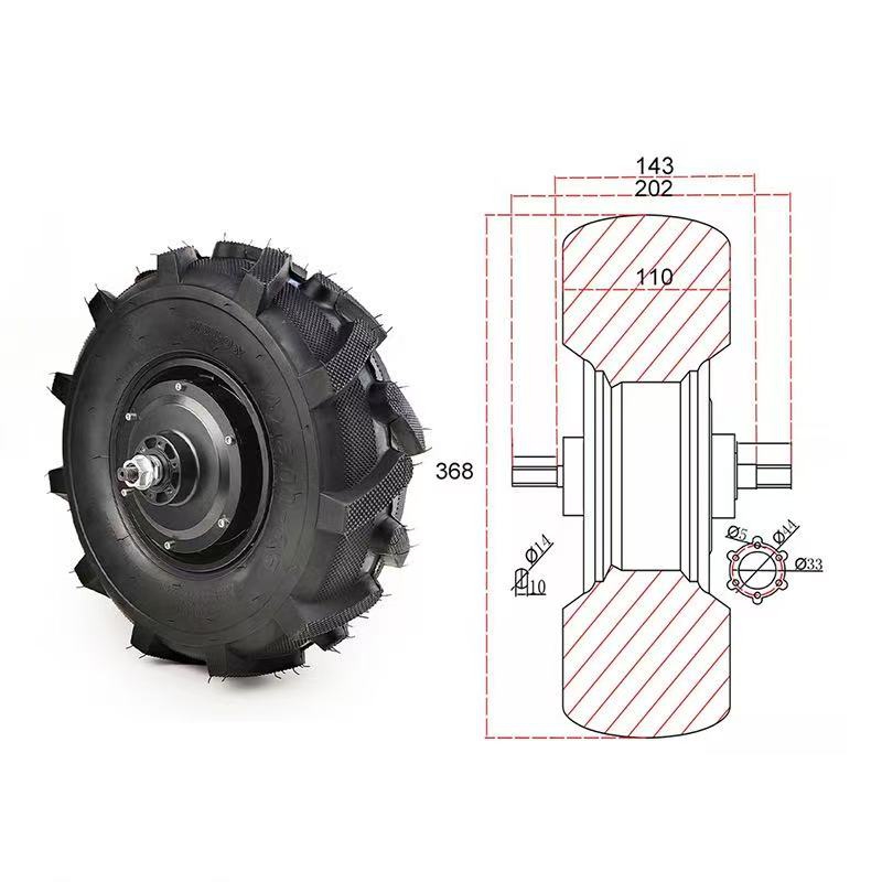 14inch Low Speed Agricultural  - огляд і ціна Agriculture Farming Hub