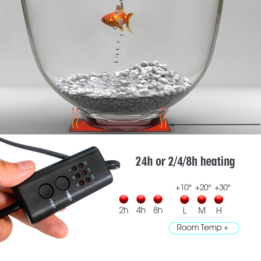 EU Plug 5-20W Reptiles Adjusta - огляд і ціна Seedling Heat Mat
